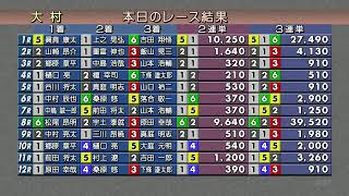 2020.8.7　長崎新聞社杯　初日(裏解説なし)