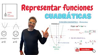 REPRESENTAR FUNCIONES CUADRÁTICAS POSITIVAS Y NEGATIVAS