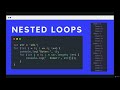 The world of Loops: Nested For Loops--The Modern JavaScript Bootcamp