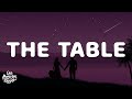 Rex Orange County - The Table (Lyrics)