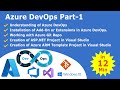 How to Create CI/CD Pipeline in Azure DevOps Part - 1 | Build & Release Pipeline | what is CI/CD?