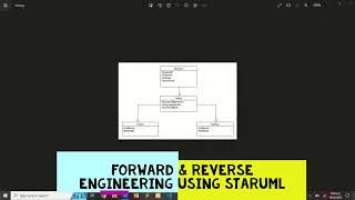 Forward & Reverse Engineering | Class Diagram | Java Code Generation | C++ Code Generation| StarUML