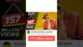 Gulzaar Chhaniwala Top 5 Most Popular Songs