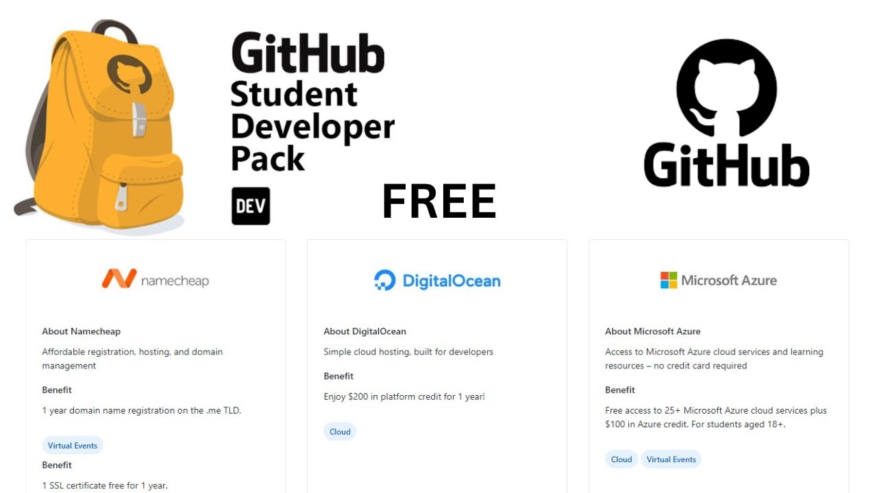 Learn How To Get The Github Student Developer Pack For Free And Use