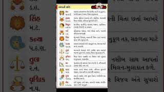 જુઓ આજનું રાશિફળ 18/1/2025 શનિવાર