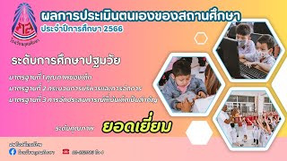 นำเสนอโรงเรียนกุศลศึกษา2567