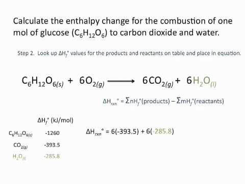 Enthalpies of Formation - Chemsitry Tutorial Enthalpies of Formation - Chemsitry Tutorial