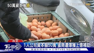 1人公司資本額50萬 蛋商遭爆獲上億補助｜TVBS新聞 @TVBSNEWS02