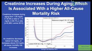 Lab Results, Creatinine: What's Optimal For Health And Aging?