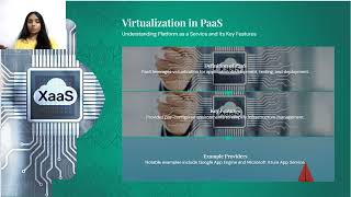 Virtualization Cloud Computing