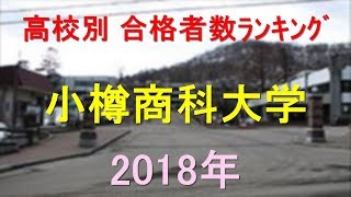 小樽商科大学 高校別合格者数ランキング 2018年【グラフでわかる】