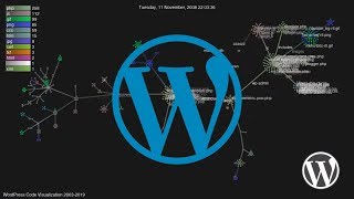 WORDPRESS HISTORY 2003-NOW GIT VISUALIZATION (GOURCE) 🎵 WITH MUSIC 🎵