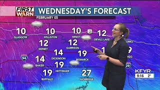 KFYR First News at Nine Weather 02/04/2025