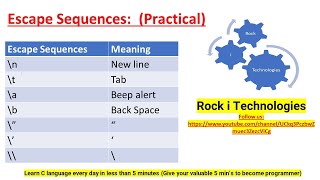 C Program to Demonstrate Escape Sequences - How to use escape sequences in C - Language - Practical