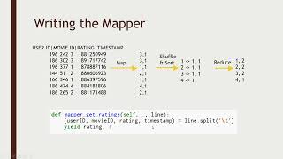 10 MapReduce example Break down movie ratings by rating score