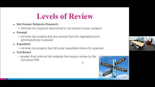 Navigating the IRB Submissions Process (October 18, 2023)