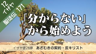 聖徒伝171 イザヤ書28章 反キリスト 230305