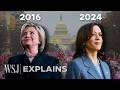 Clinton vs. Harris: Inside the Transformational Shifts in Gender Politics | WSJ