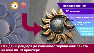 От идеи до украшения: процесс создания кулона в Блендере, 3д печать и обработка напечатанной модели