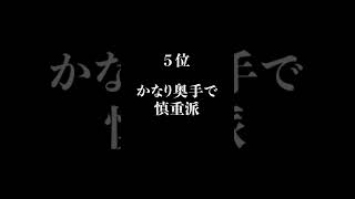 意外と知らない、A型女性の恋愛傾向ランキング #Shorts