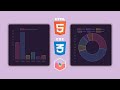 How to create chart for  HTML & CSS website | Chart.js