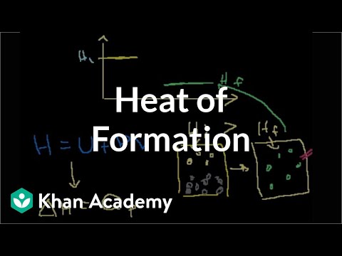 Heat of formation | Thermodynamics | Chemistry | Khan Academy Heat of formation | Thermodynamics | Chemistry | Khan Academy