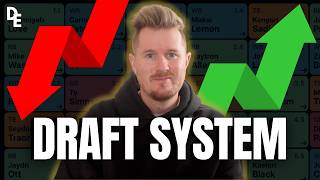 The ONLY Dynasty Rookie Draft Strategy You Need (2026 Blueprint)