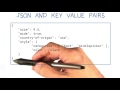 Revisão do JSON