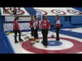 curling cct 2015 stockholm ladies curling cup semi final muirhead sco jones can