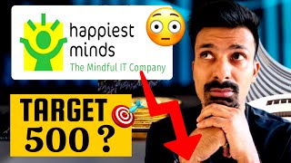 Happiest Minds Share Analysis🧐 | Happiest Minds share Target 🎯 | ANKIT GUPTA