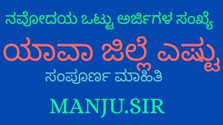 ನವೋದಯ ಒಟ್ಟುಅರ್ಜಿಗಳು 11-08-21 ರ NAVODAYA TOTAL APPLICATIONS