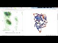 protein homology swiss modeling how to predict 3d structure of your protein protein 3d modeling