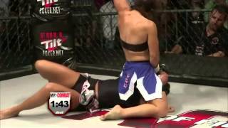 My Combat Channel Sizzle Reel