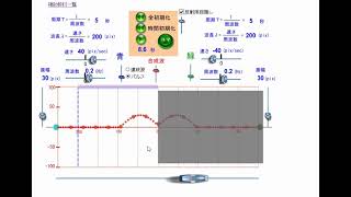 高校物理　パルスの自由端反射、固定端反射　Pulse wave reflection