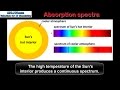 C.3 Absorption spectra of stars (SL)