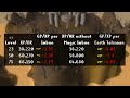 osrs 1 99 runecrafting guide fast afk efficient