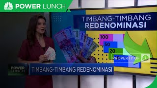 Timbang-Timbang Redenominasi