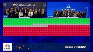 Opening Bell: November 17, 2025
