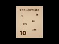 iq150以上の人しかクリアできない『最強の脳トレ』