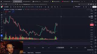 ADA Cardano Charts Suggest EXPLOSIVE Move TO Come