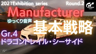 グランツーリスモsport R.2 ドラゴントレイル・シーサイド 基本戦略