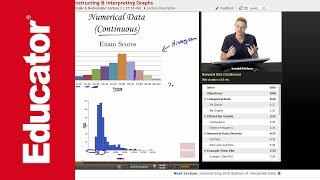 Constructing \u0026 Interpreting Graphs | AP Statistics