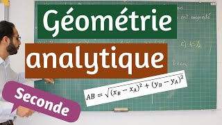 Géométrie analytique