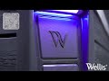 wellis cityline palermo spa intro