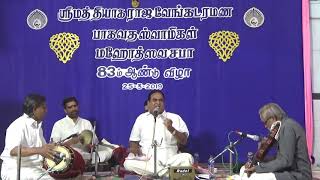 Kumbakonam S Sankarraman Vocal - Meevalla Gunadosha Kapi Thyagaraja