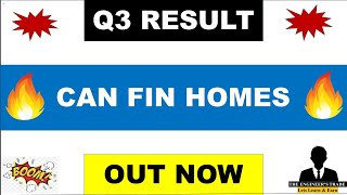 Canfinhomes Q3 Results 2025 | Canfinhome Results | Canfin home share latest news | Can fin homes