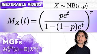 MGF for a Negative Binomial Random Variable (Derivation) | Moment Generating Functions | Probability