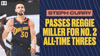 Steph Curry Passes Reggie Miller To Become No. 2 On the All-Time 3PT List