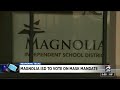 Magnolia ISD to vote on mask mandate