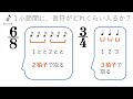 【混同に注意！】8分の6拍子と4分の3拍子の違いは？